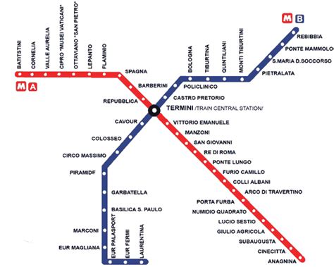 How to get to Via Monte Tomatico in Roma by Bus, Metro or .